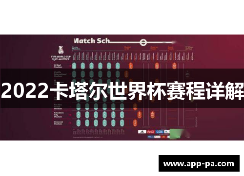 2022卡塔尔世界杯赛程详解