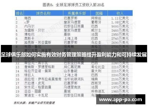 足球俱乐部如何实施有效财务管理策略提升盈利能力和可持续发展