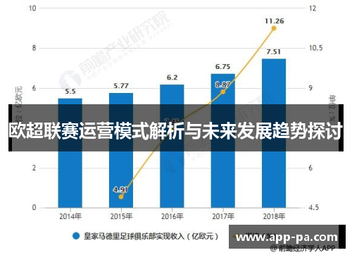 欧超联赛运营模式解析与未来发展趋势探讨