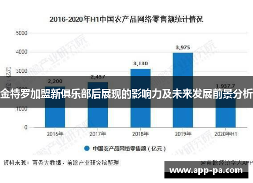 金特罗加盟新俱乐部后展现的影响力及未来发展前景分析