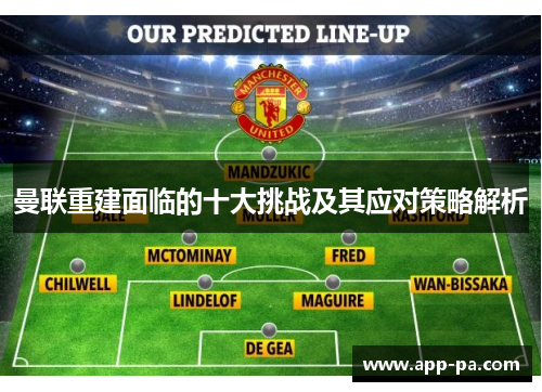 曼联重建面临的十大挑战及其应对策略解析