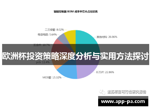 欧洲杯投资策略深度分析与实用方法探讨