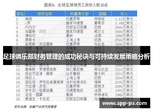 足球俱乐部财务管理的成功秘诀与可持续发展策略分析